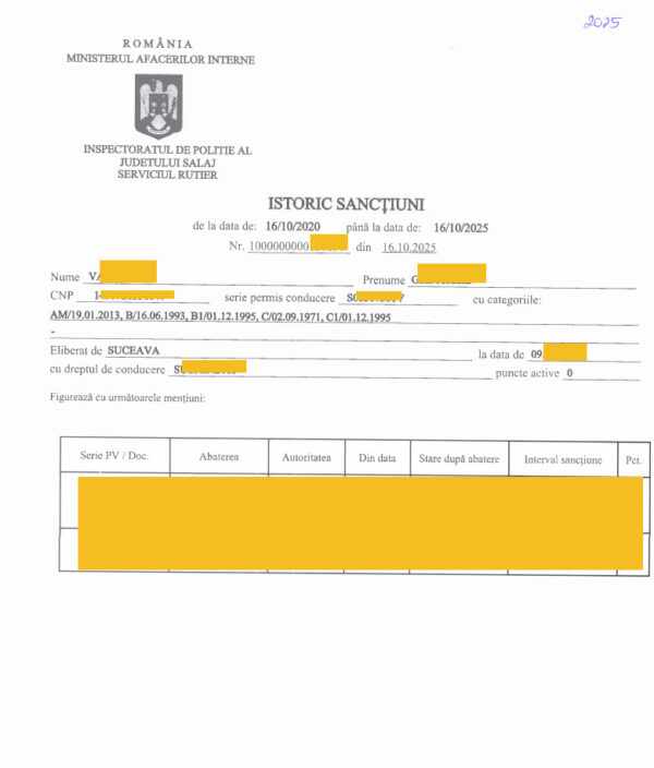 Un document al poliției rutiere rom&acirc;ne intitulat "Istoric Sancțiuni", care prezintă informații despre șofer, istoricul sancțiunilor fără penalități &icirc;nregistrate și detalii personale redactate, de obicei necesare pentru eliberarea cazierului auto online.